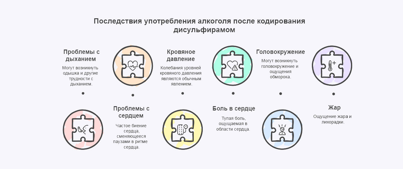 Инфографика воздействия препарата при употреблении алкоголя Инфографика воздействия препарата при употреблении алкоголя